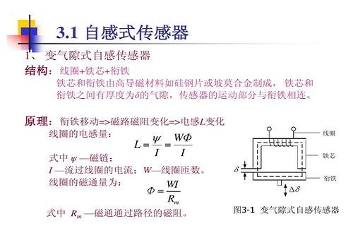電感式傳感器選擇，使用注意的3類事項(xiàng)