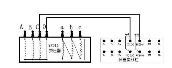 變壓器直流電阻測(cè)試儀
