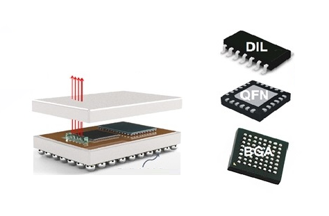 光子集成電路(PIC)如何工作，光子集成電路的常見(jiàn)行業(yè)應(yīng)用！