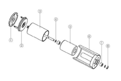 什么是空心杯直流電機，空心杯直流電機的優(yōu)點和缺點？