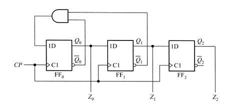 什么是同步時序電路和異步時序電路，同步和異步電路的區(qū)別？