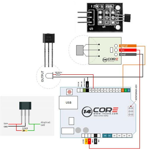 在使用直線傳感器時，正確的接線是至關重要！