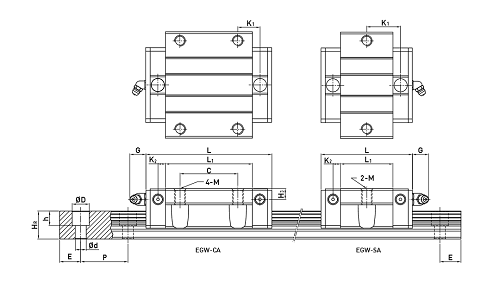 直線電機(jī)模組的主要組成部件有哪些，直線電機(jī)模組的支撐結(jié)構(gòu)