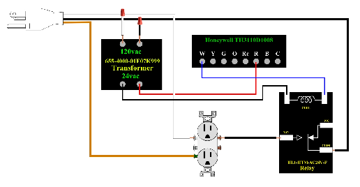光MOS繼電器和光耦繼電器區(qū)別上有什么功能差異？